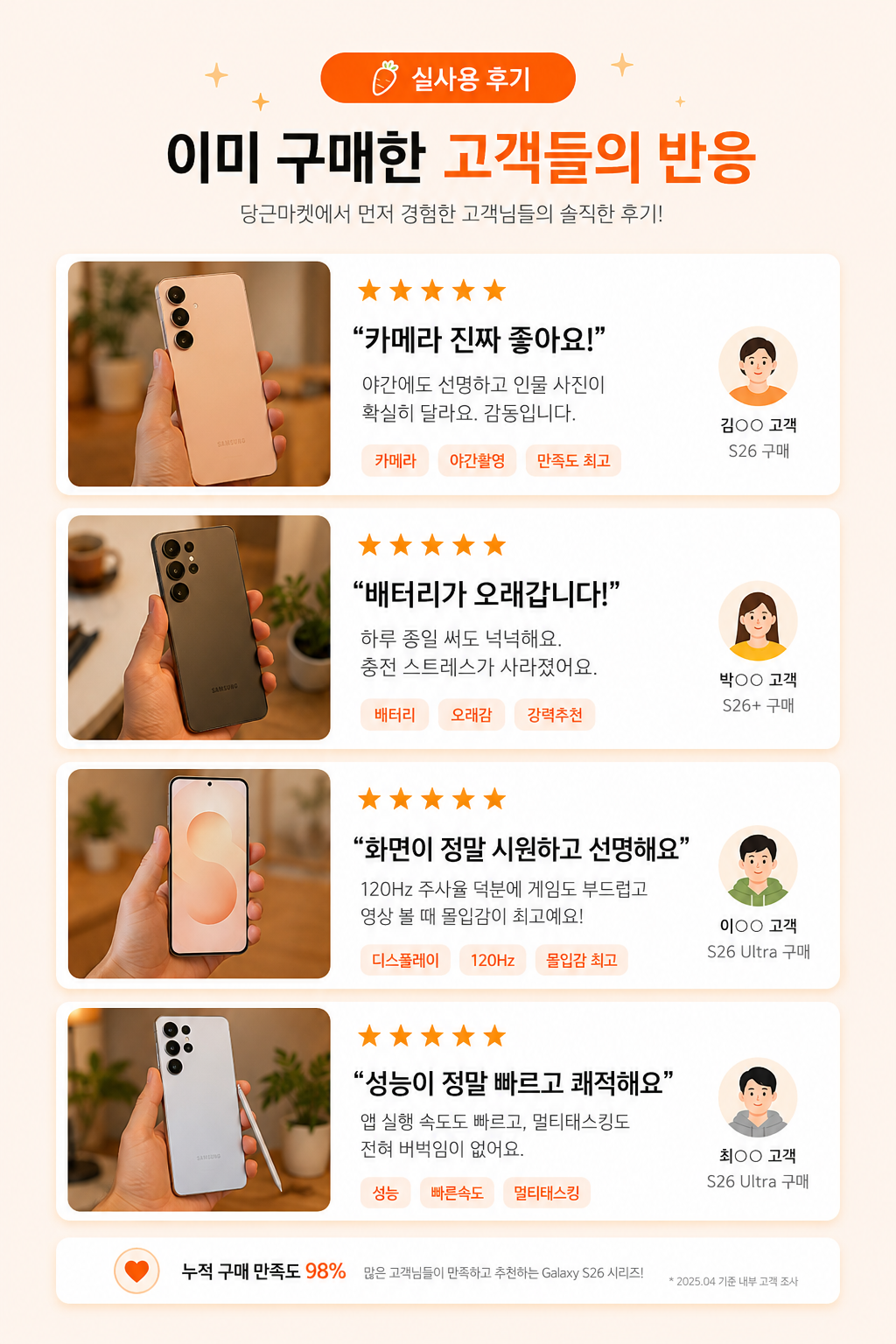 2번